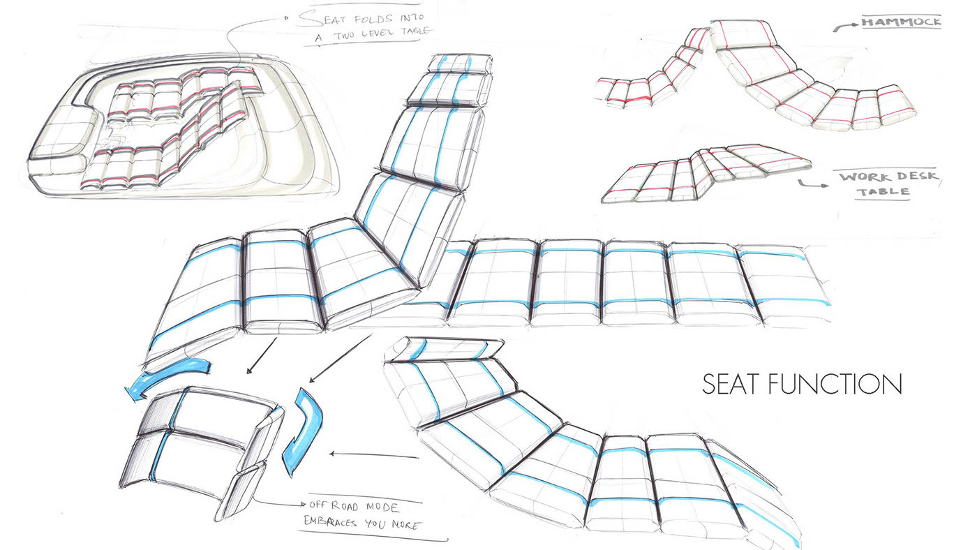 Automatic design，sketch，effect，Visual design，industrial design，