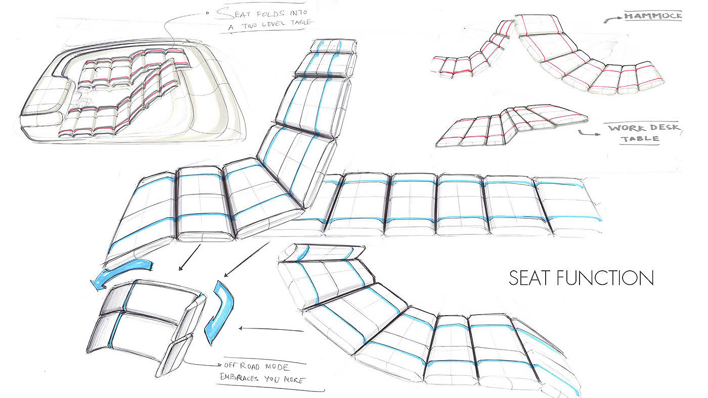 Automatic design，sketch，effect，Visual design，industrial design，