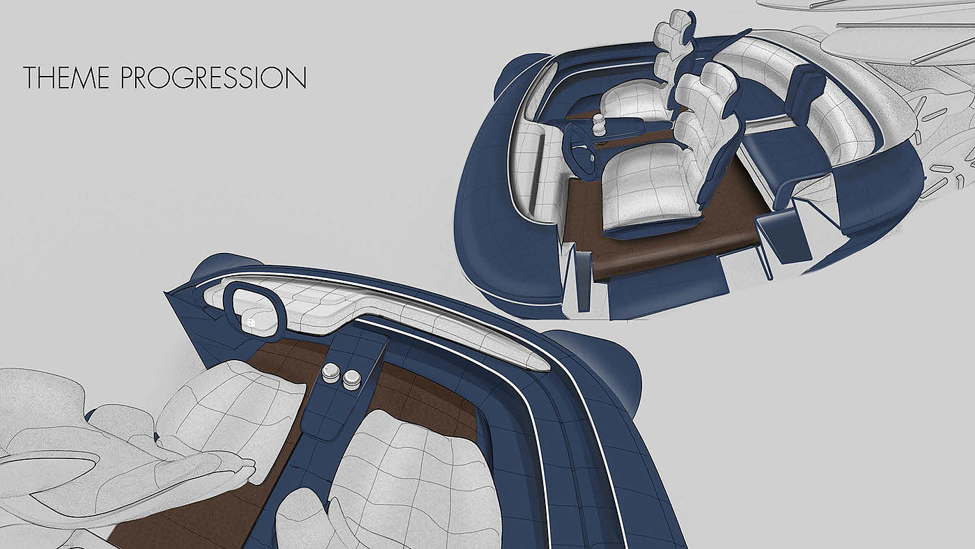 Automatic design，sketch，effect，Visual design，industrial design，