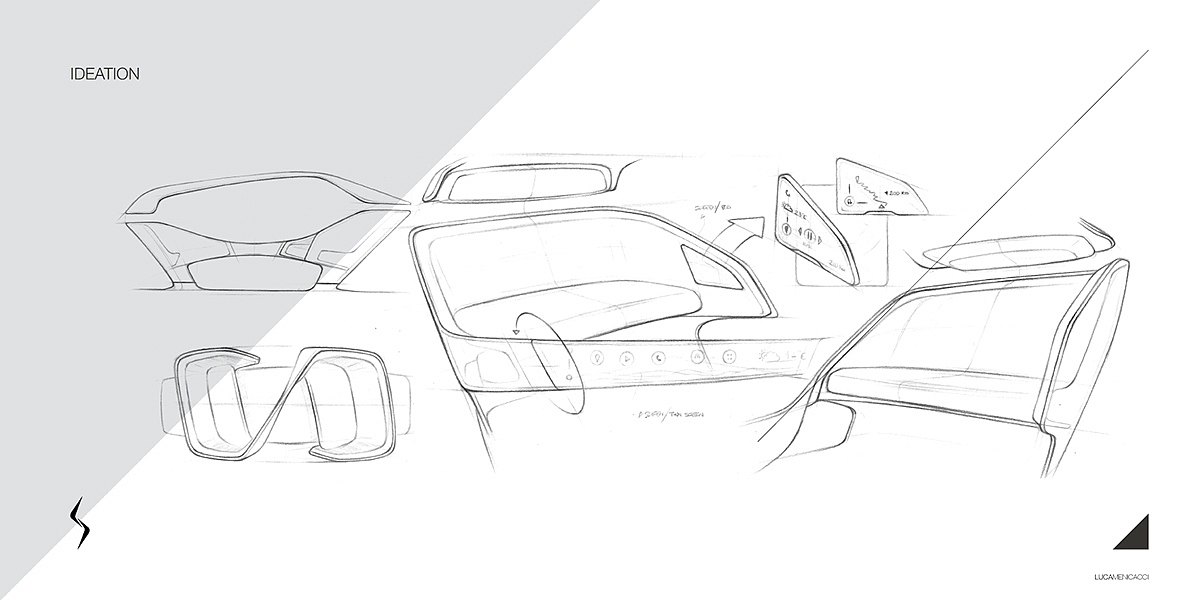 automobile，Visual design，Geometric sense，product design，industrial design，