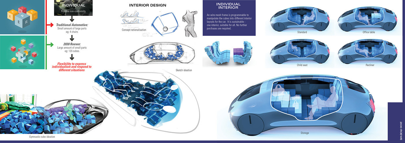 small-scale，comfortable，convenient，product design，industrial design，