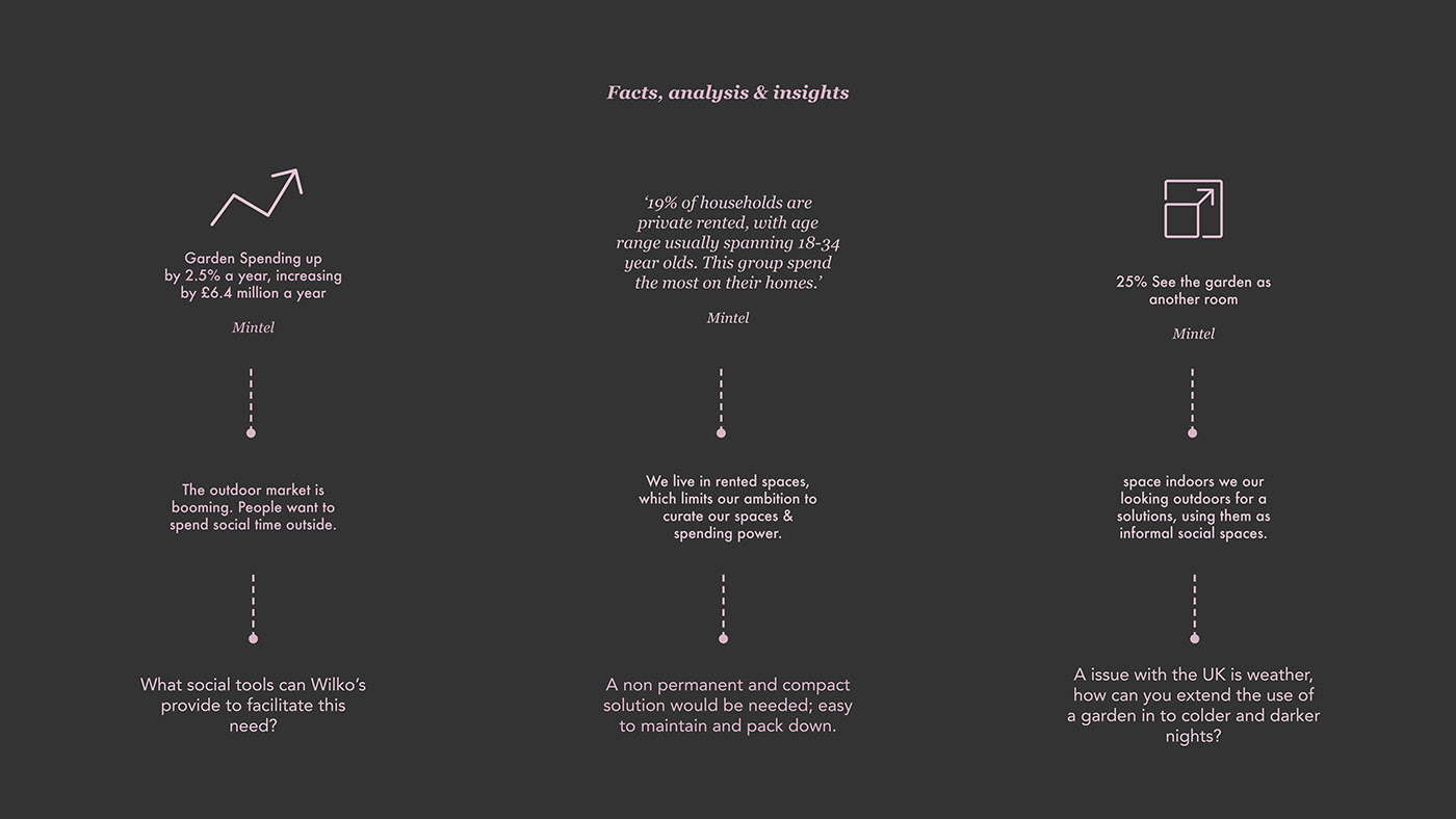 Giuseppe，Oven，black，