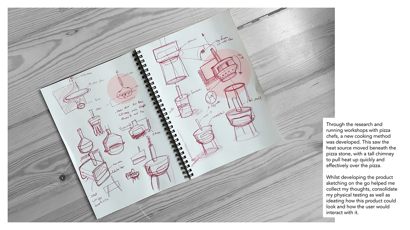 Giuseppe，Oven，black，