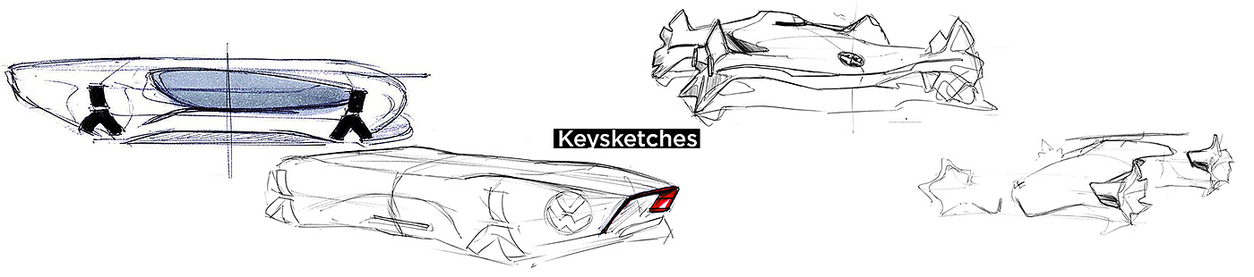 Hand drawn sketch，Visual design，Geometric sense，Automatic design，industrial design，