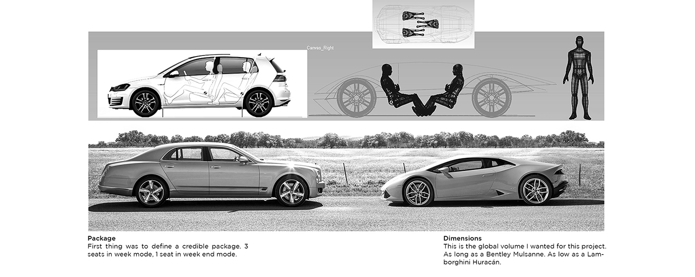 Hand drawn sketch，Visual design，Geometric sense，Automatic design，industrial design，