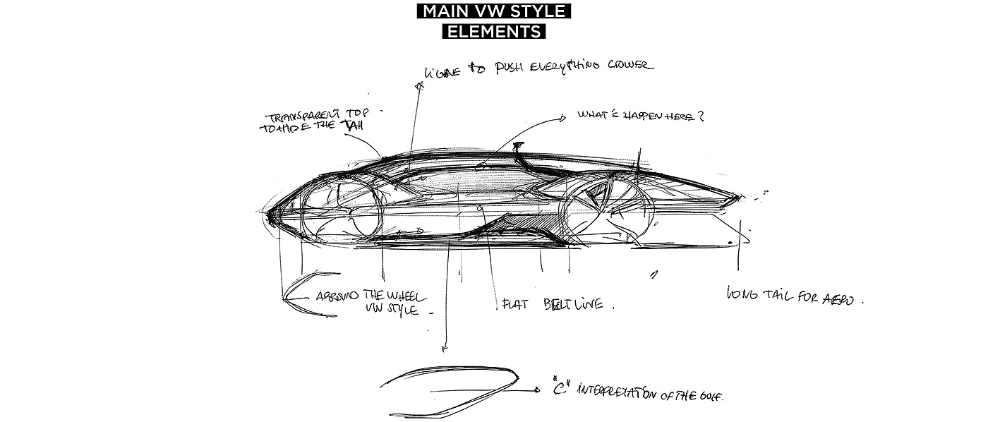 Hand drawn sketch，Visual design，Geometric sense，Automatic design，industrial design，