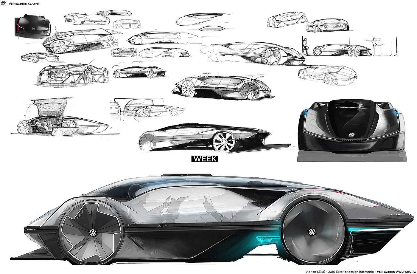 Hand drawn sketch，Visual design，Geometric sense，Automatic design，industrial design，