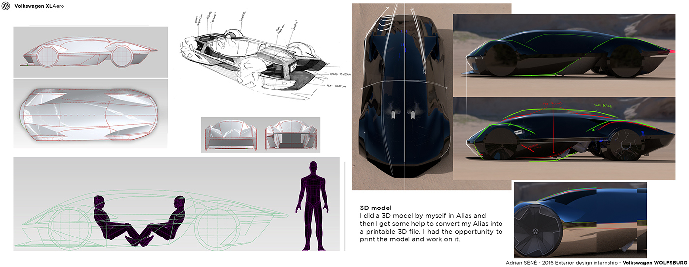 Hand drawn sketch，Visual design，Geometric sense，Automatic design，industrial design，