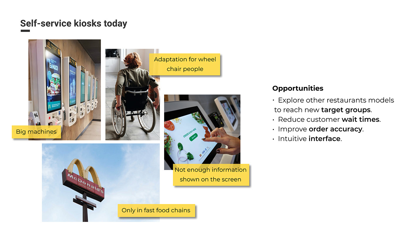 self-help，Service machine，restaurant，User experience，