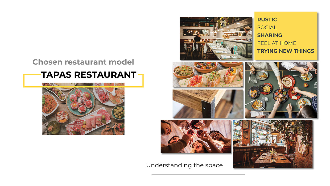 self-help，Service machine，restaurant，User experience，