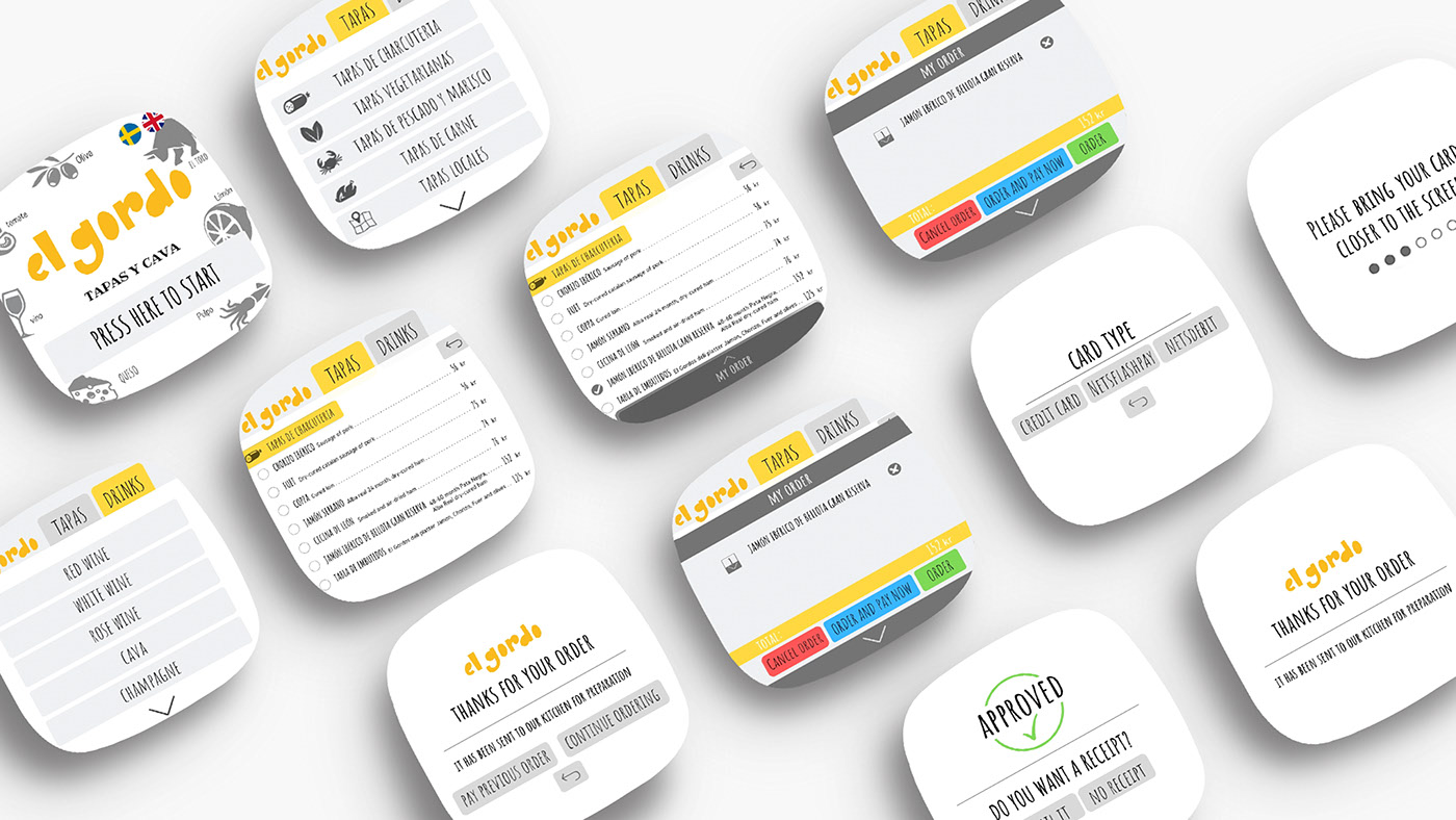 self-help，Service machine，restaurant，User experience，