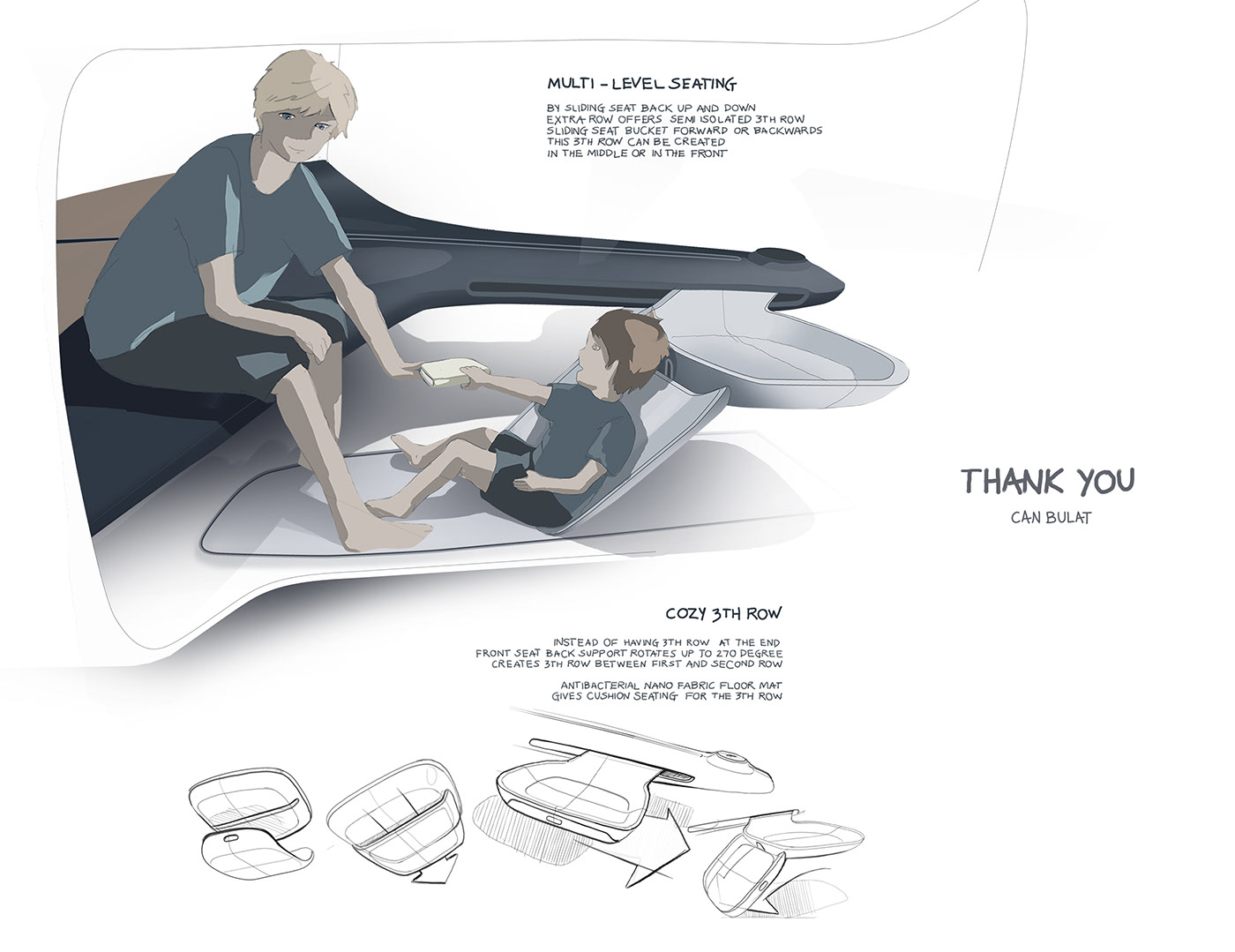 automobile，public，autonomy，technology，