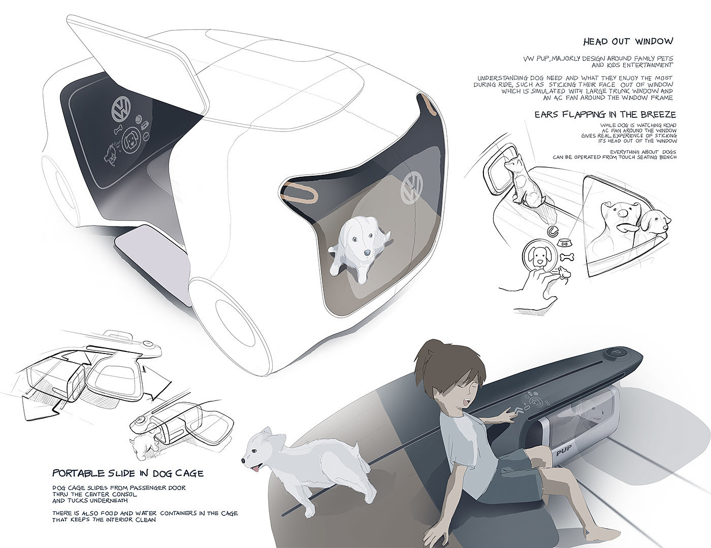 automobile，public，autonomy，technology，