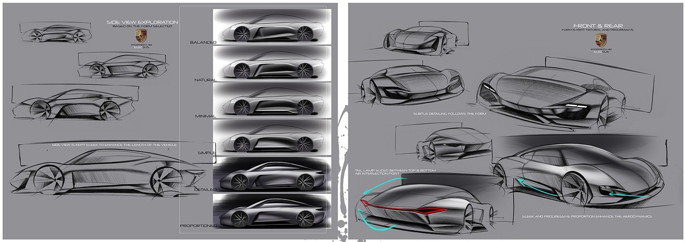 Automatic design，Hand drawn design，conceptual design，product design，industrial design，