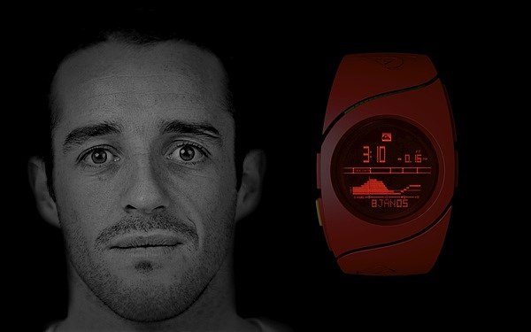 Wrist watch，Wristwatch，intelligence，tool，