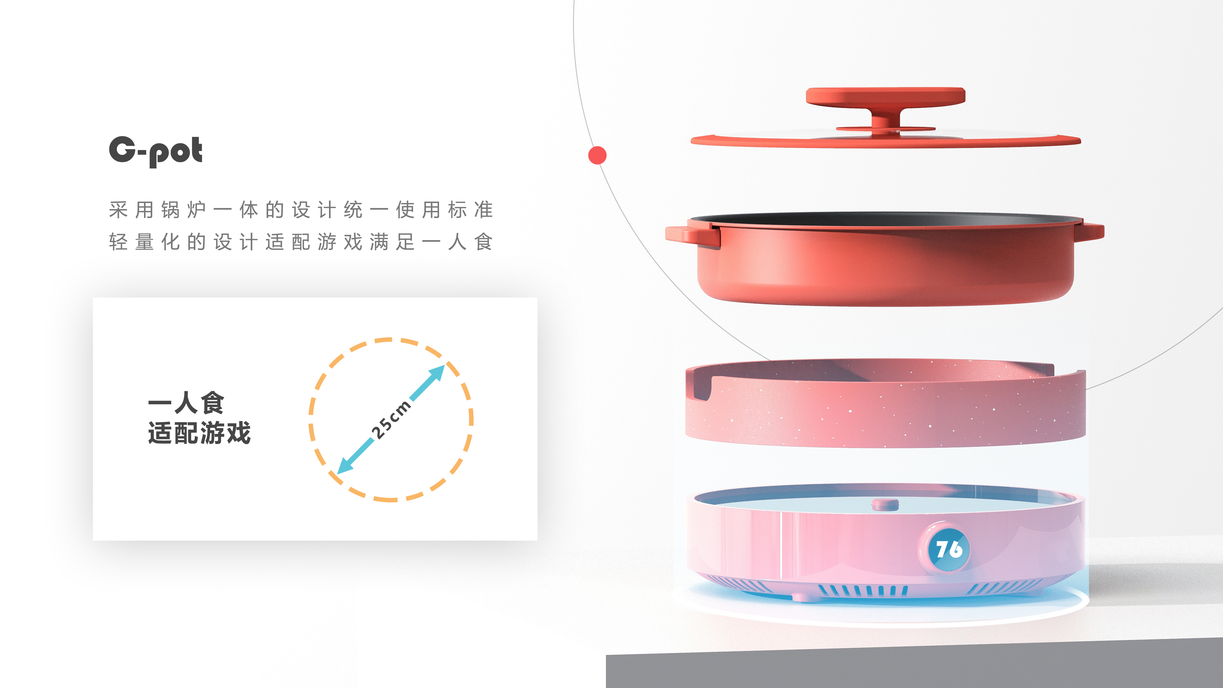 Game interaction，Kitchenware，cooking，game，