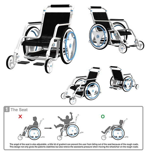 medical care，medical，wheelchair，