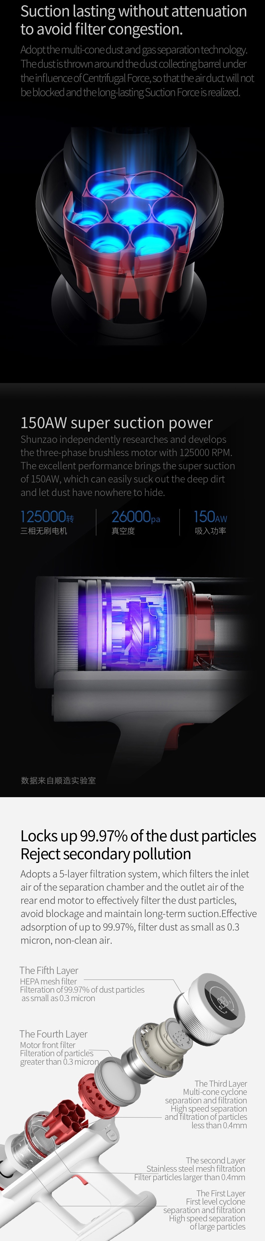 2020 red dot product design award，Vacuum cleaner，Portable，household，Simplicity，