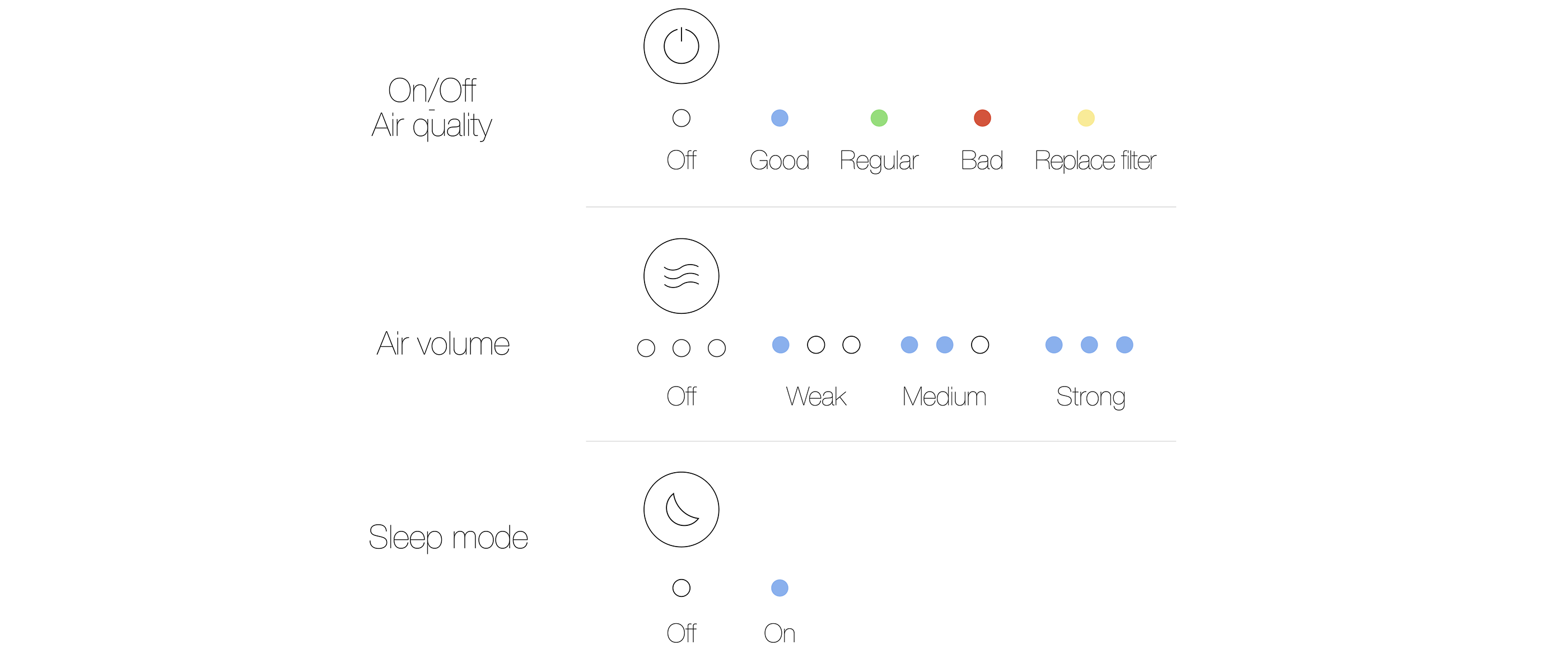 Home Furnishing，Fan，Electric fan，wind，lamp，