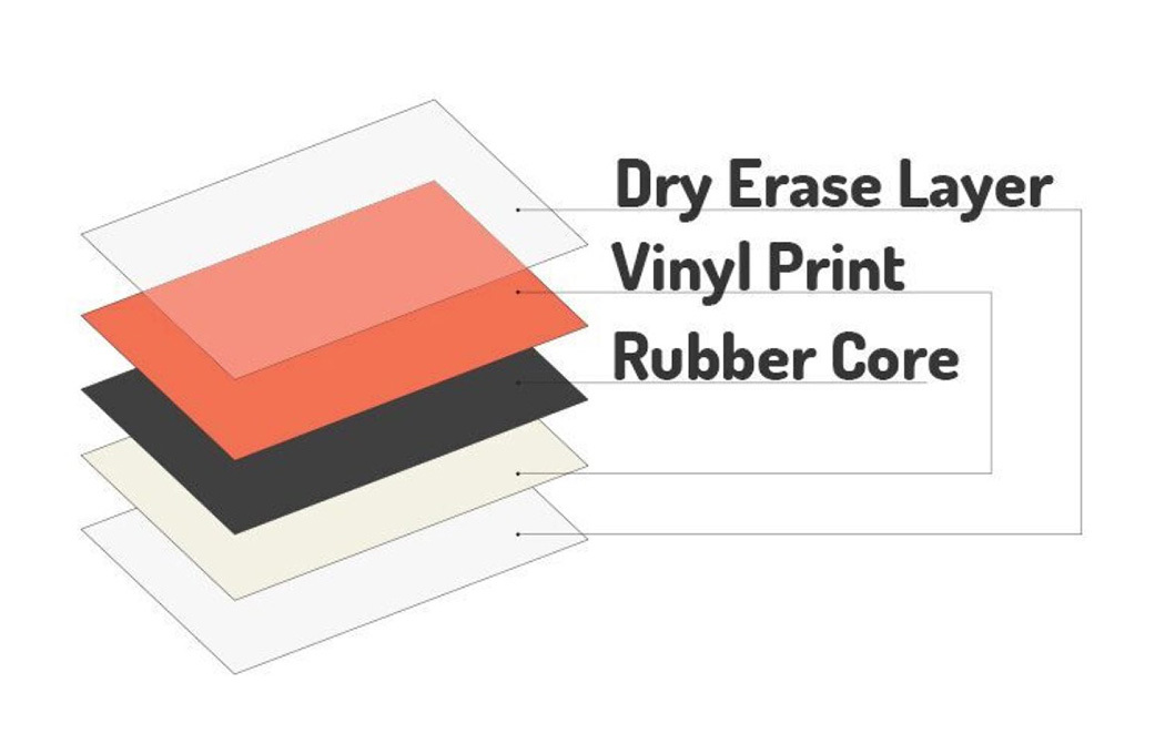 product design，industrial design，calendar，convenient，originality，