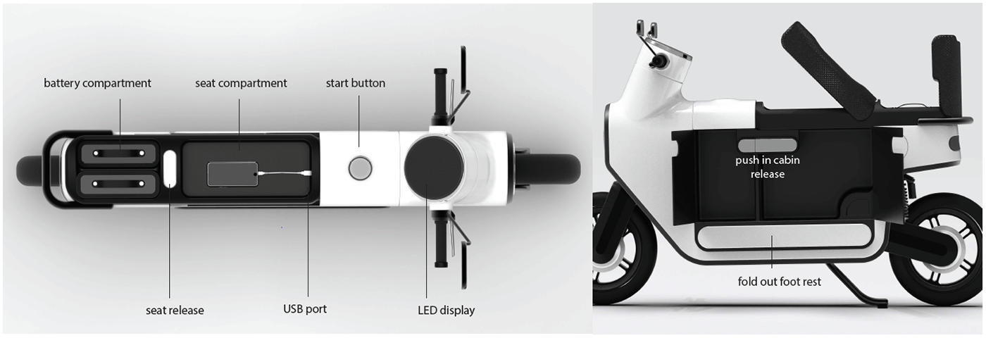 vehicle，Scooter，Electric，transport，