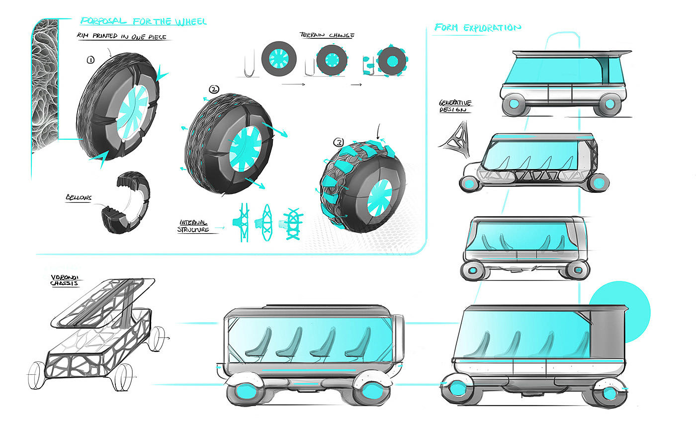 vehicle，environment protection，sustainable development，beach，Electric，