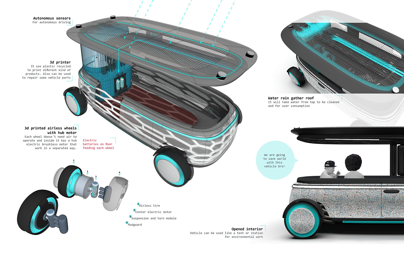 vehicle，environment protection，sustainable development，beach，Electric，