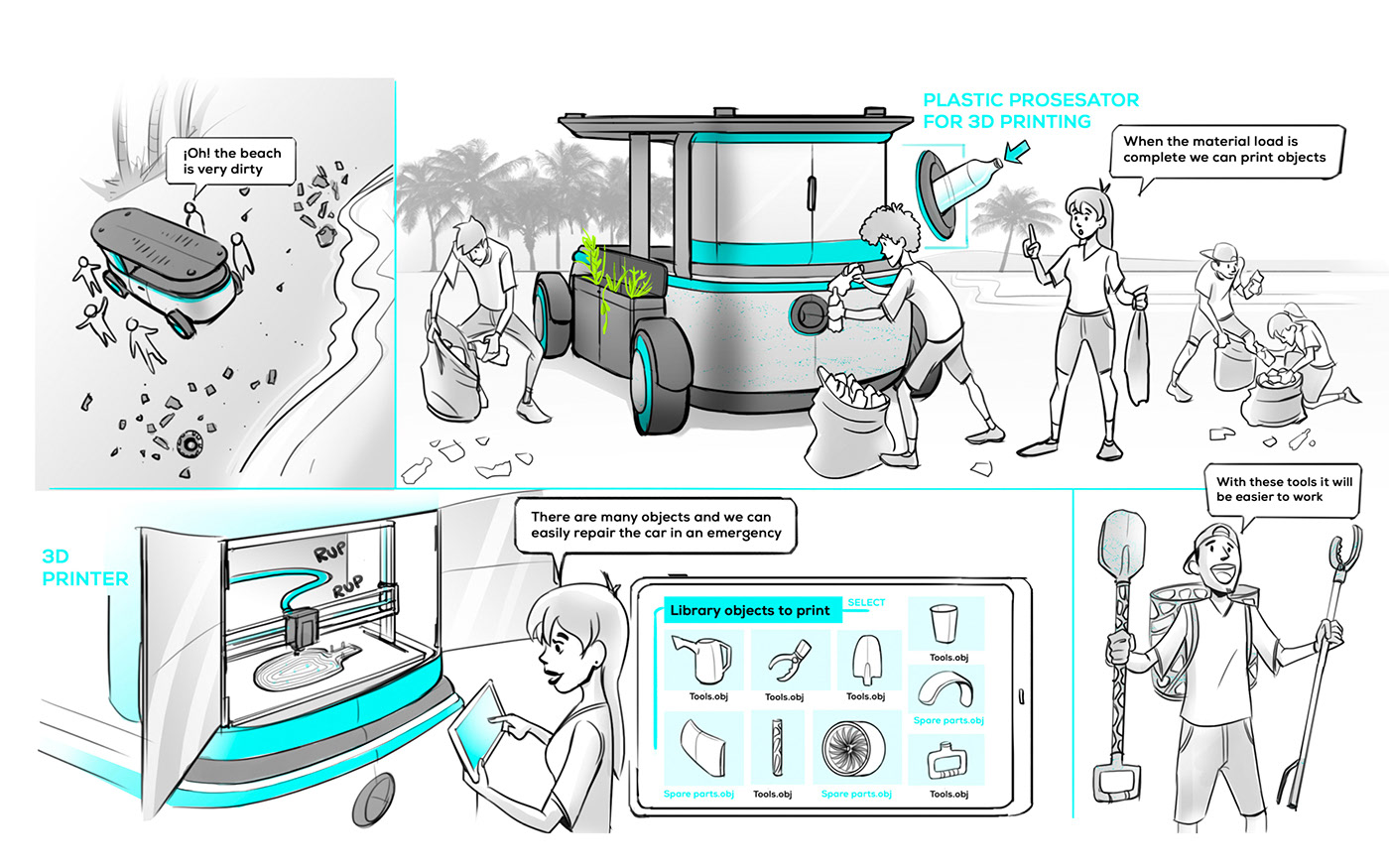 vehicle，environment protection，sustainable development，beach，Electric，