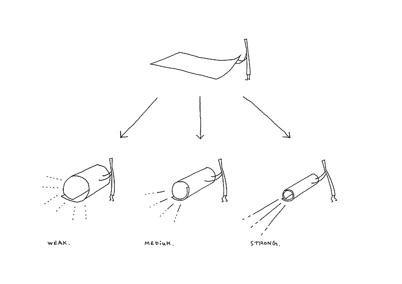 Roll paper lighting，Sato Da，Desk lamp，Flashlight，Interesting design，