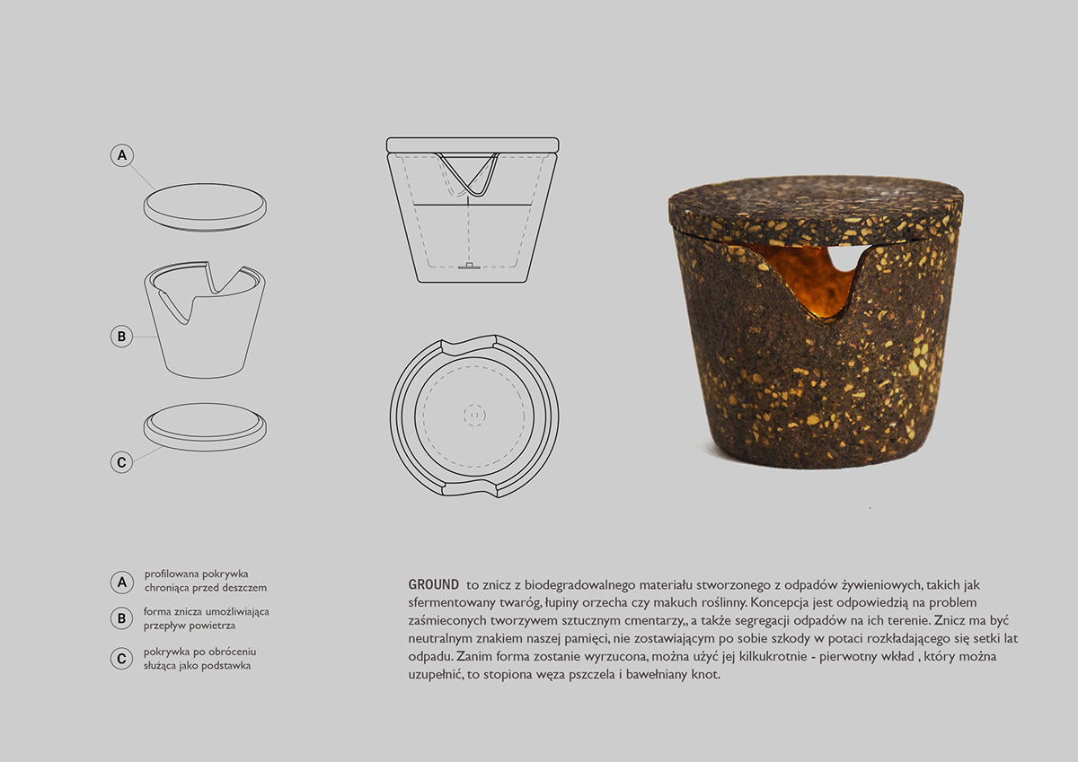 candle，biodegradable，Food residue，environment protection，