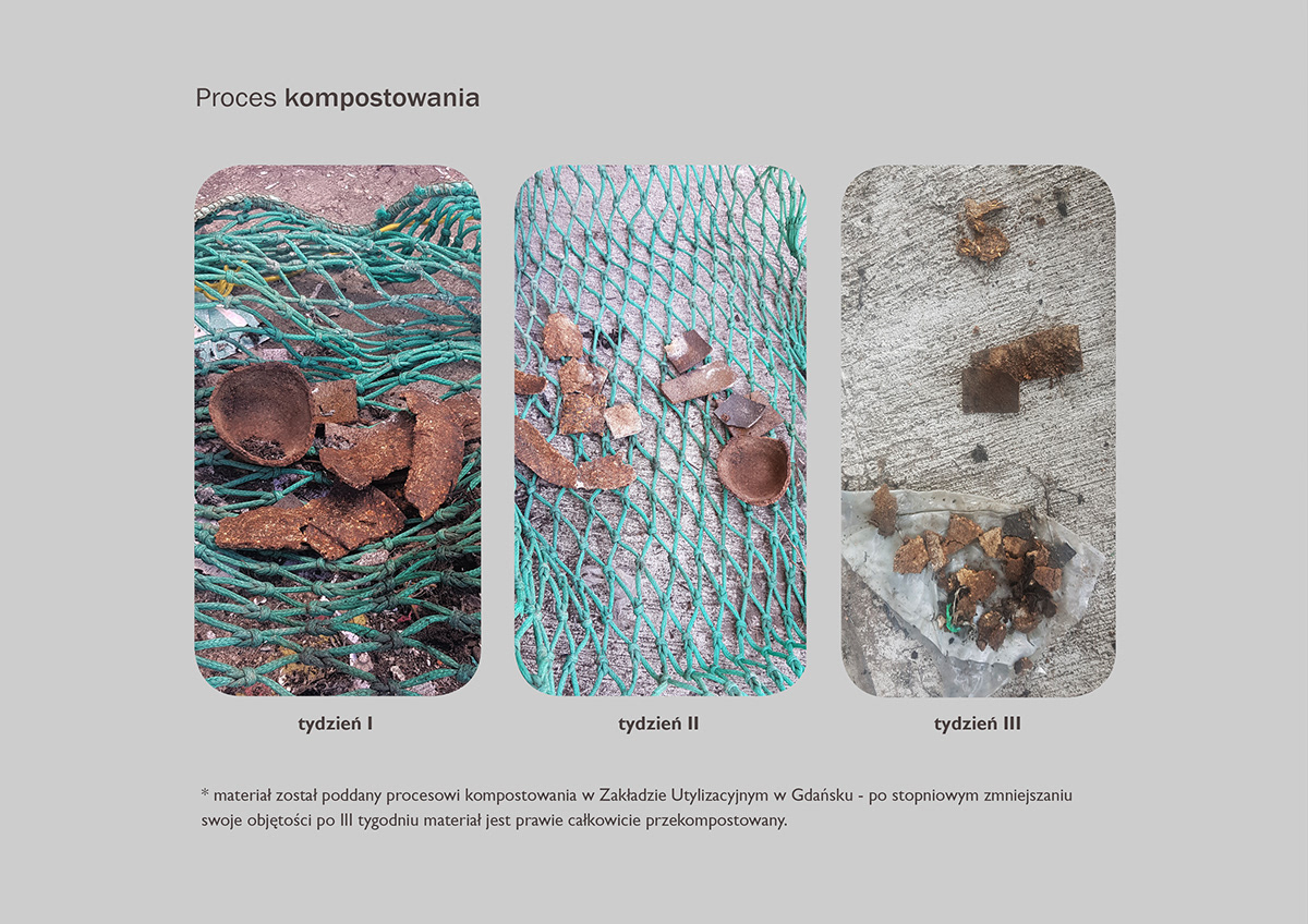 candle，biodegradable，Food residue，environment protection，