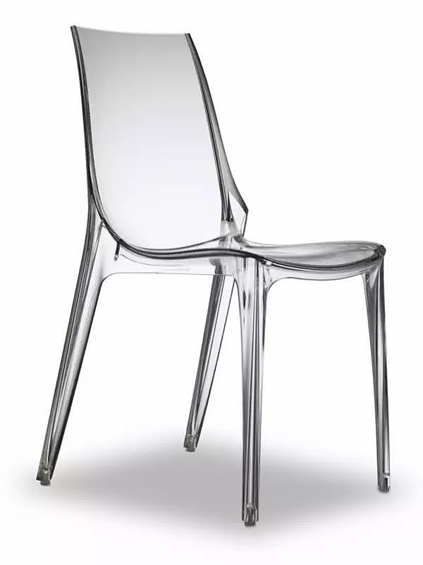 Plastic，product，Design，popularization of science，performance，Ductile material，