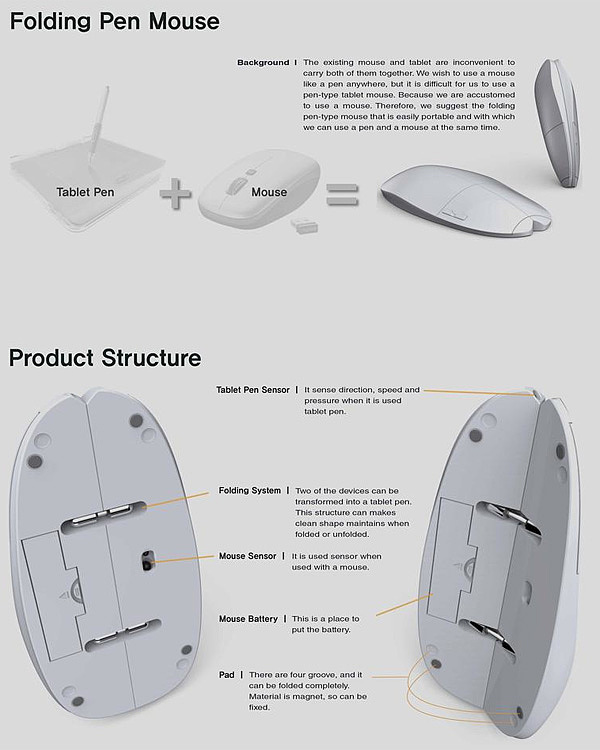 clocks and watches，an electric appliance，Intelligent products，Electronic equipment，