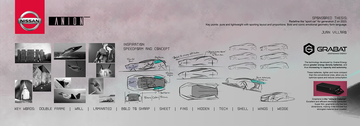 Automatic design，conceptual design，design sketch，product design，industrial design，