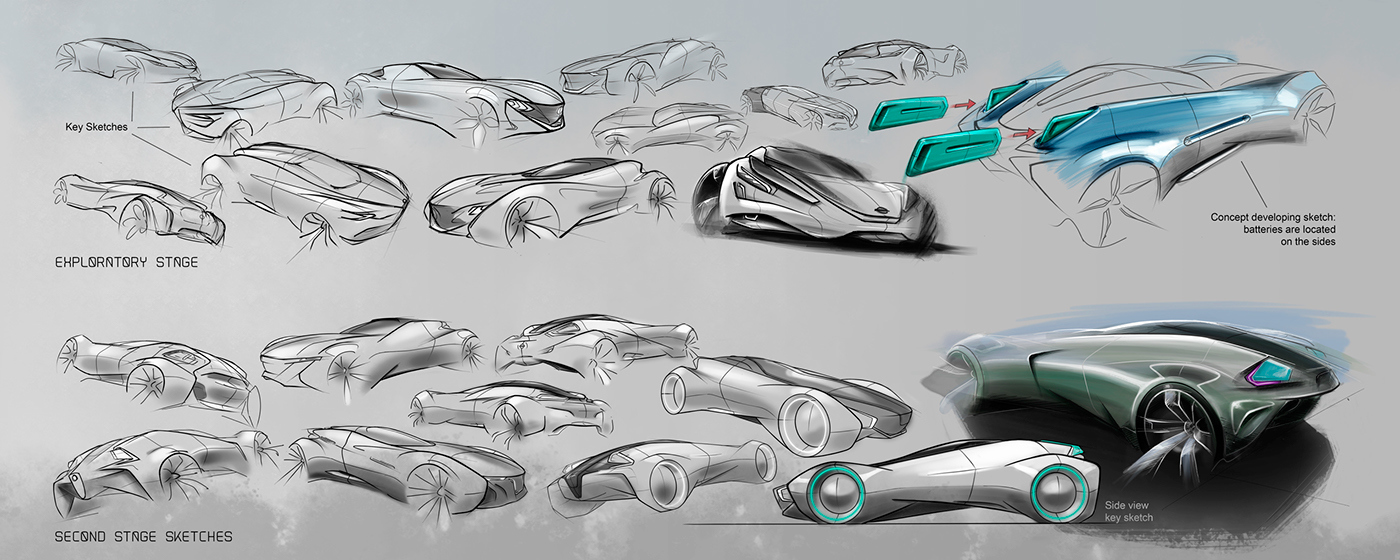 Automatic design，conceptual design，design sketch，product design，industrial design，