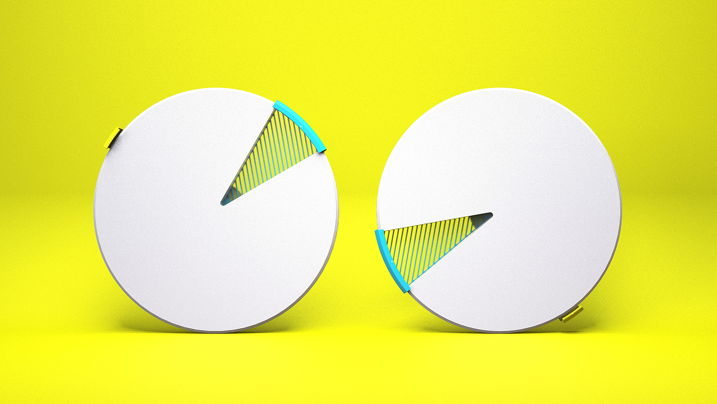 time，clocks and watches，alarm clock，