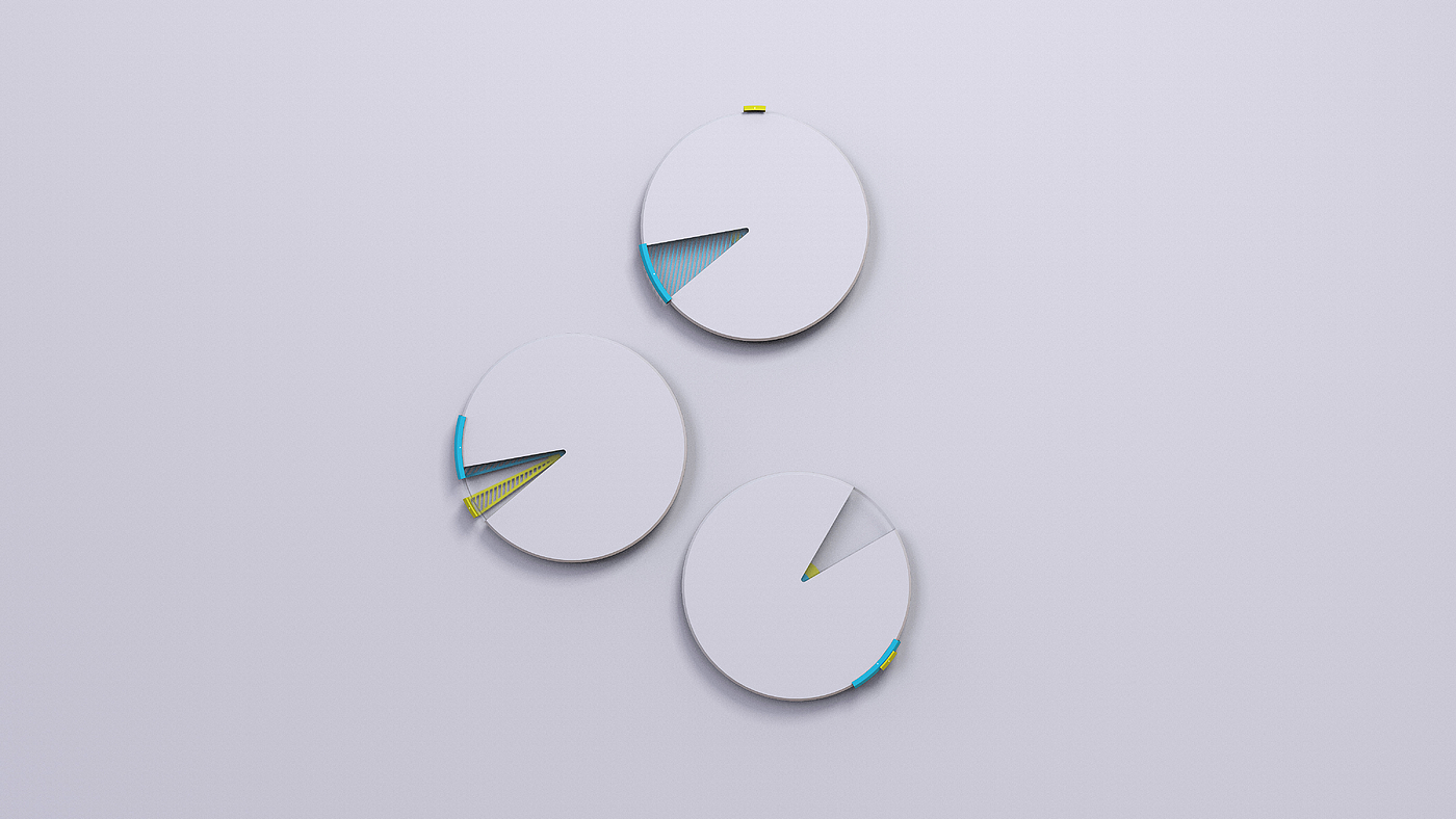 time，clocks and watches，alarm clock，