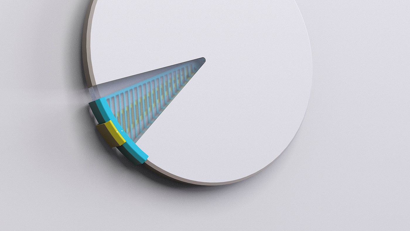 time，clocks and watches，alarm clock，