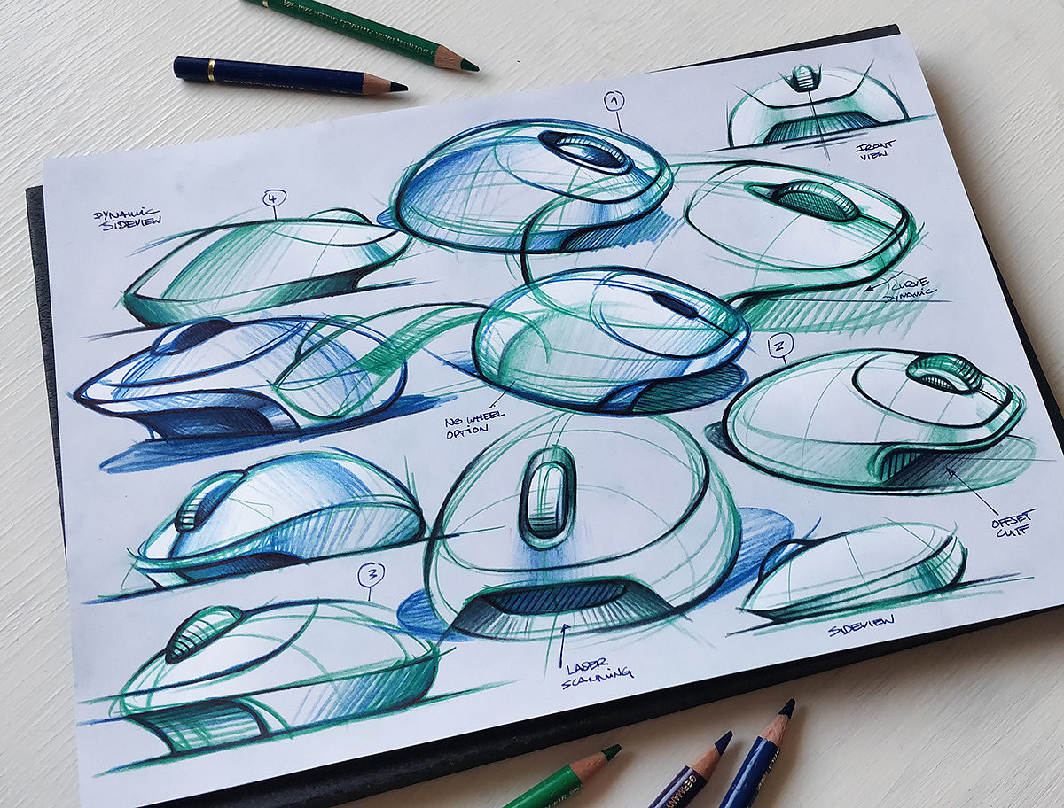 Sketch，Hand drawn，illustration，visualization，