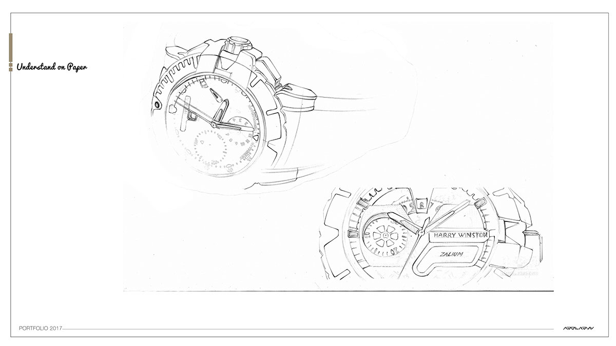 Sports car，Wrist watch，motorcycle，Pen，industrial design，