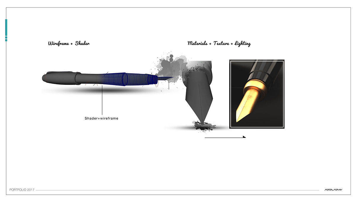 Sports car，Wrist watch，motorcycle，Pen，industrial design，