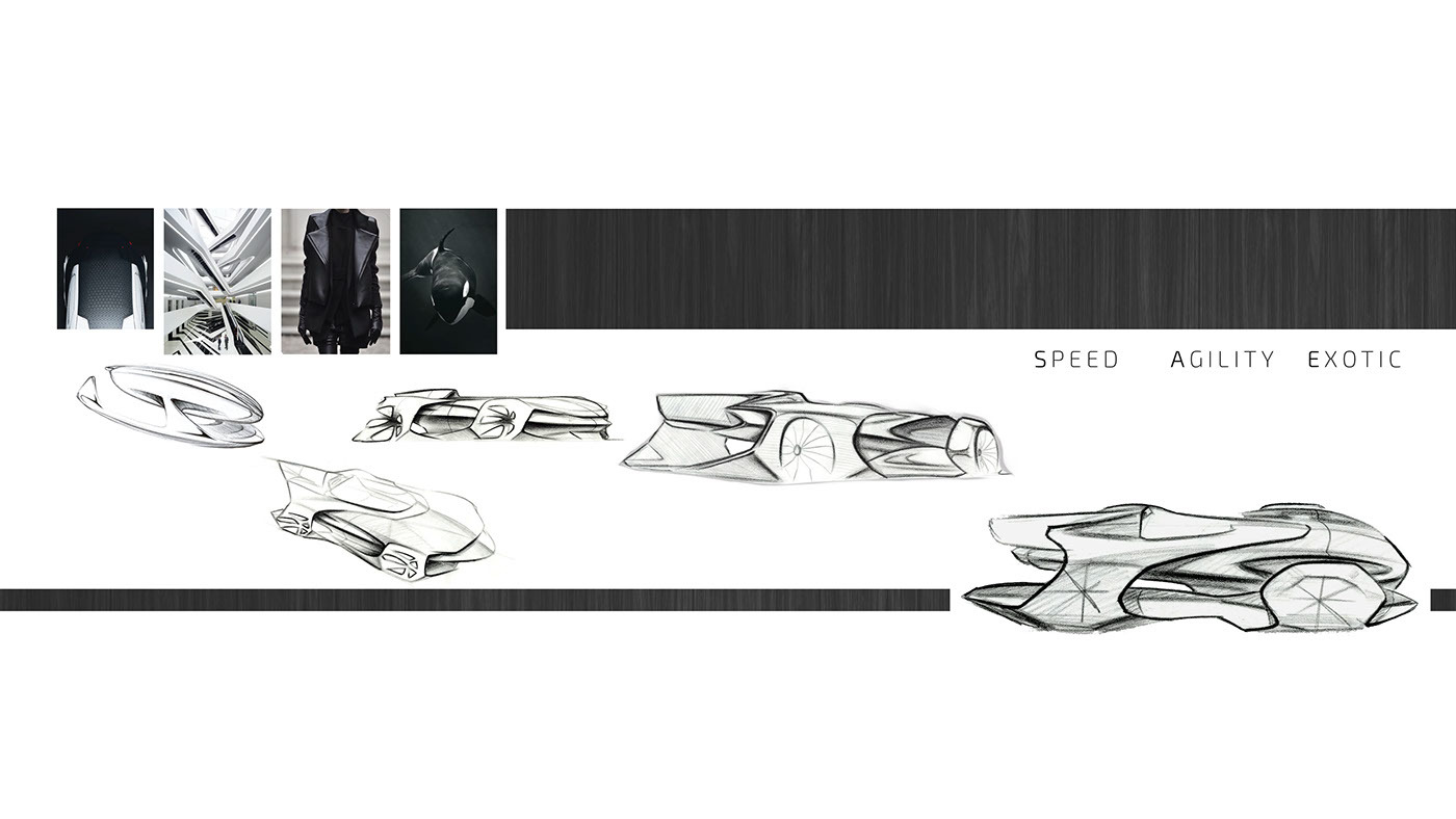 Automatic design，Hand drawn sketch，design sketch，conceptual design，industrial design，