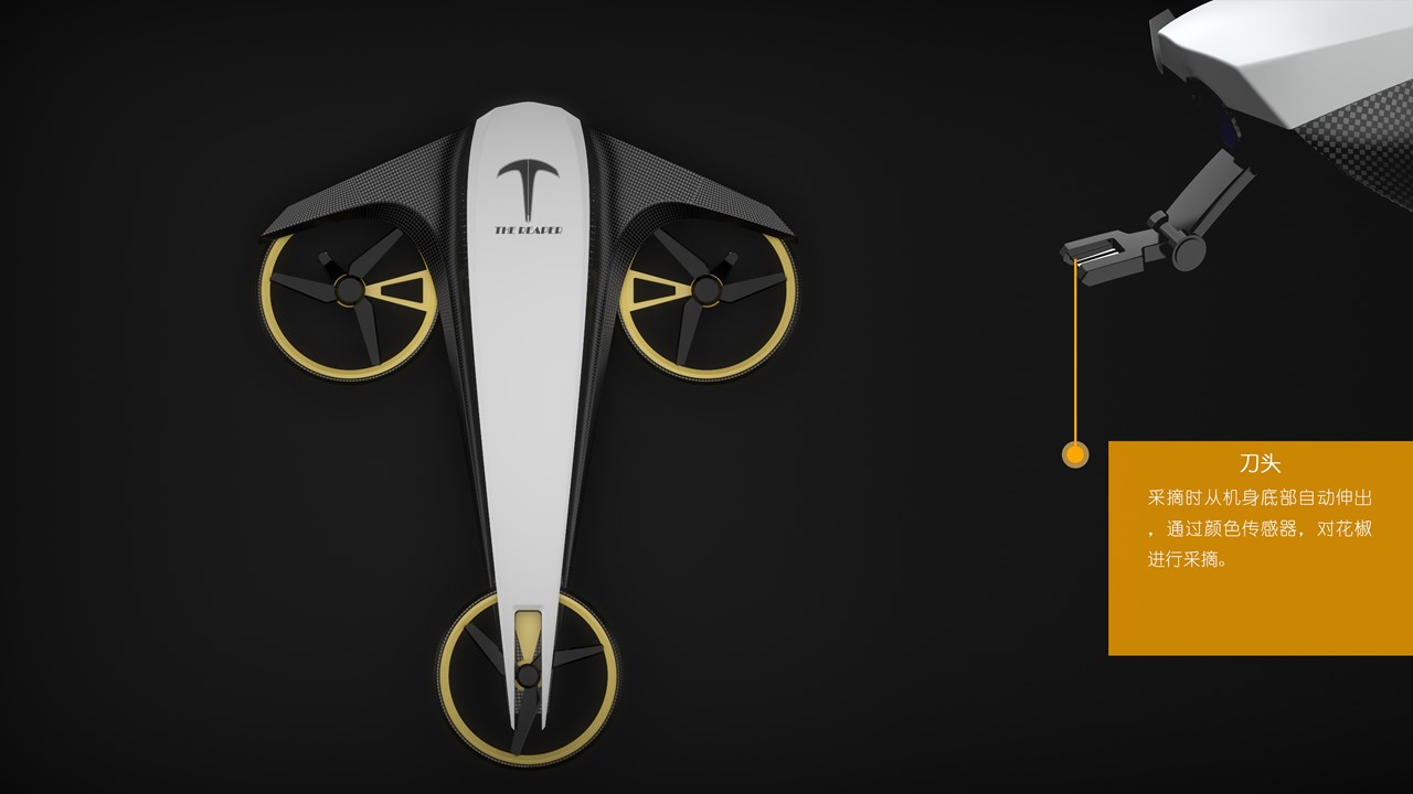 sample reels，UAV，medical care，university，