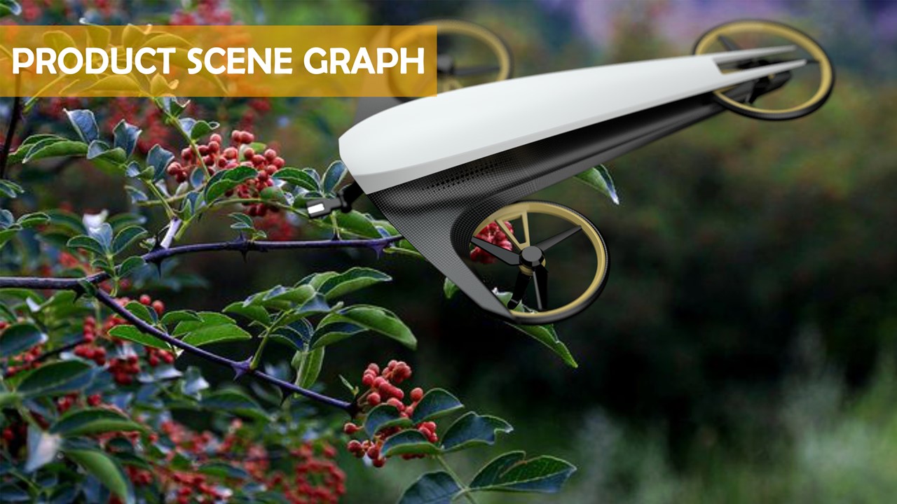 sample reels，UAV，medical care，university，