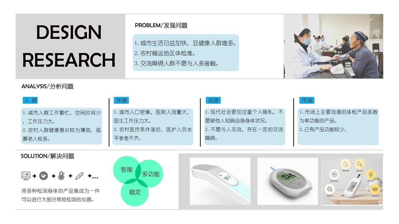 sample reels，UAV，medical care，university，