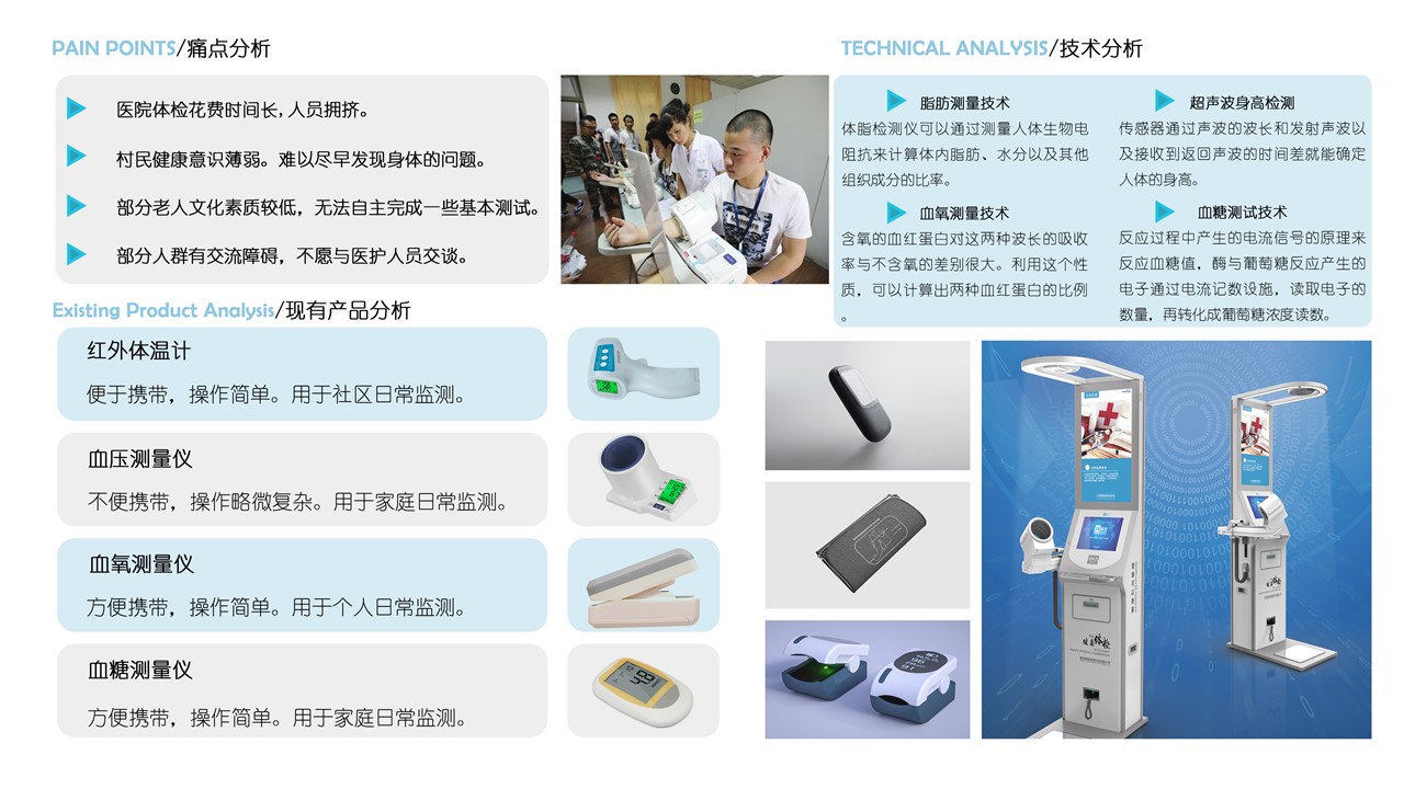 sample reels，UAV，medical care，university，