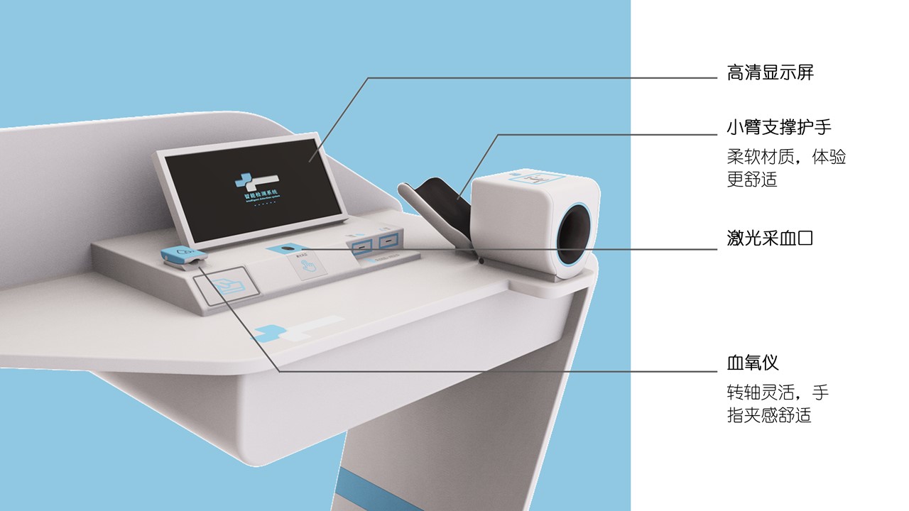 sample reels，UAV，medical care，university，