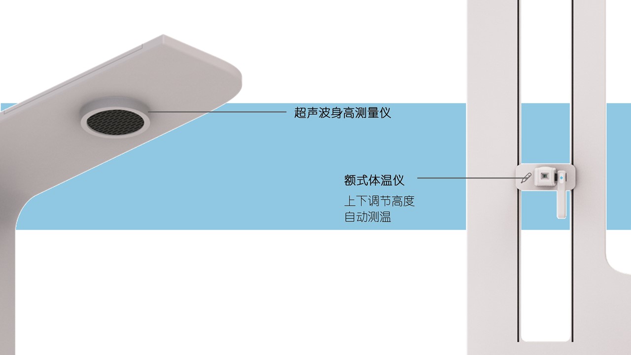 sample reels，UAV，medical care，university，