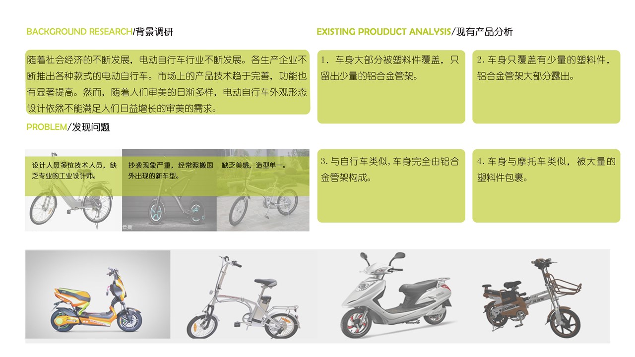 sample reels，UAV，medical care，university，