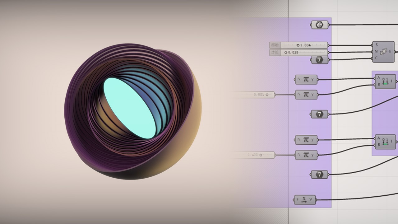 sample reels，UAV，medical care，university，